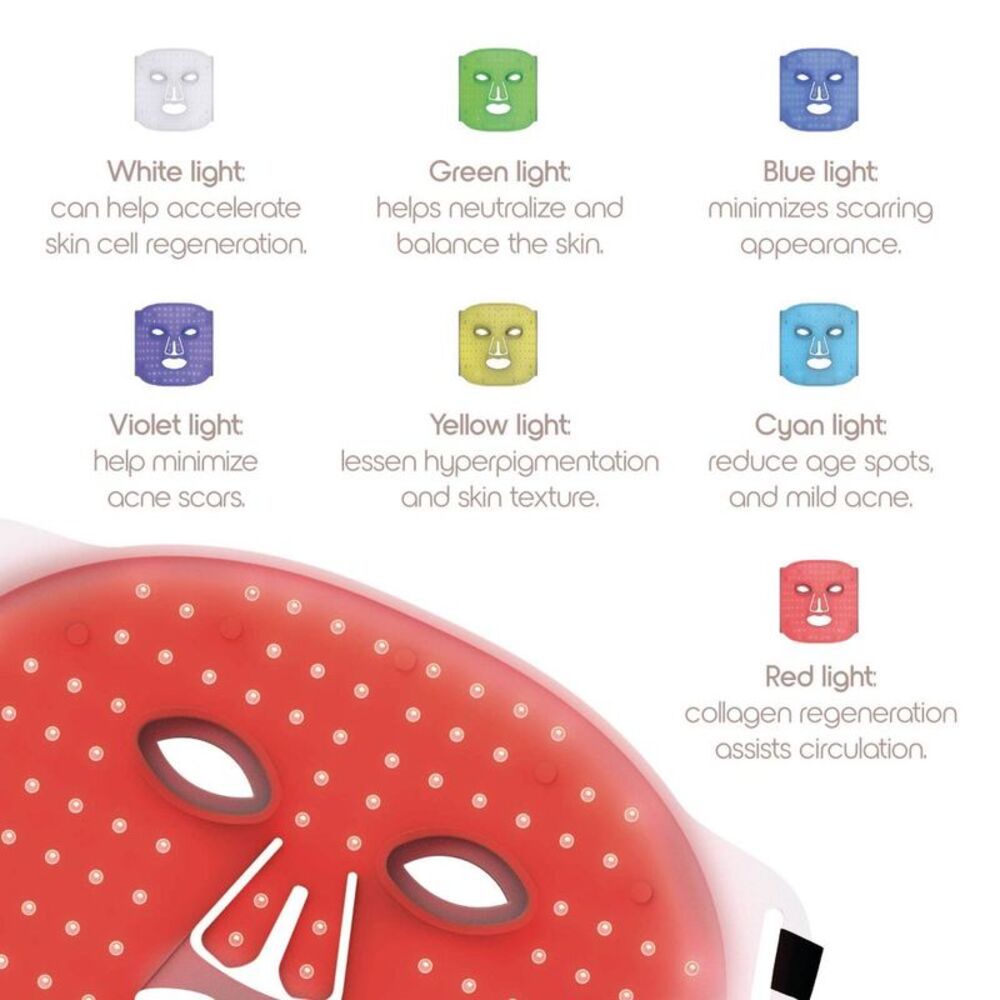 Open Box - SLF - LED Face Mask White - Picture 4 of 4